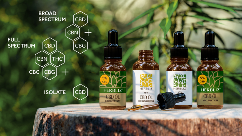 Herbliz CBD Oel 