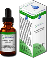 Candropharm CBD Öl