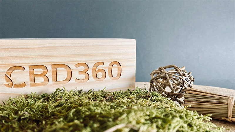 Cannbio Erfahrungen & Test