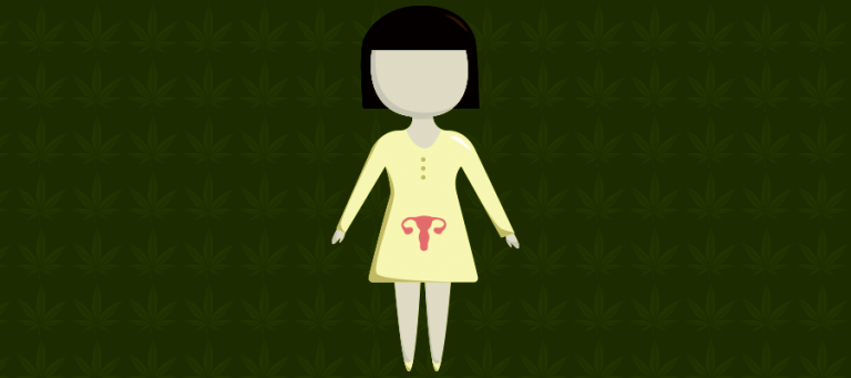 CBD bei Polyzistisches Ovarsyndrom