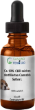 CBD Tiere Candrofera 10% 10ml