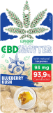 Euphoria CBD Shatter Blueberry Kush