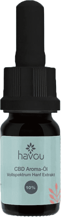 Havou CBD Mundspray 10% (10ml)
