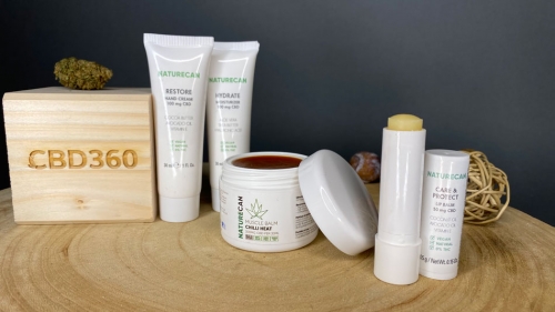 Naturecan CBD Beauty