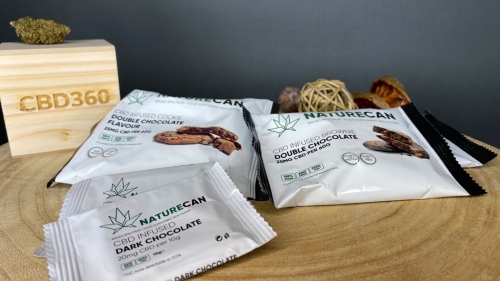 Naturecan CBD Lebensmittel