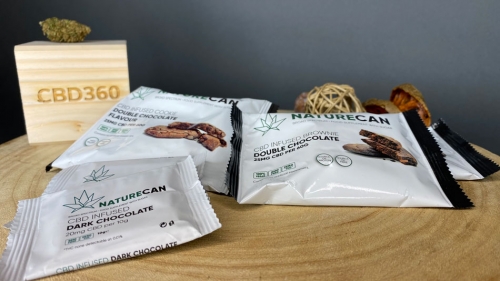 Naturecan CBD Lebensmittel