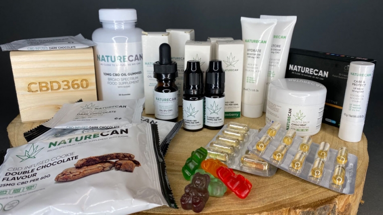 Naturecan Erfahrungen & Test